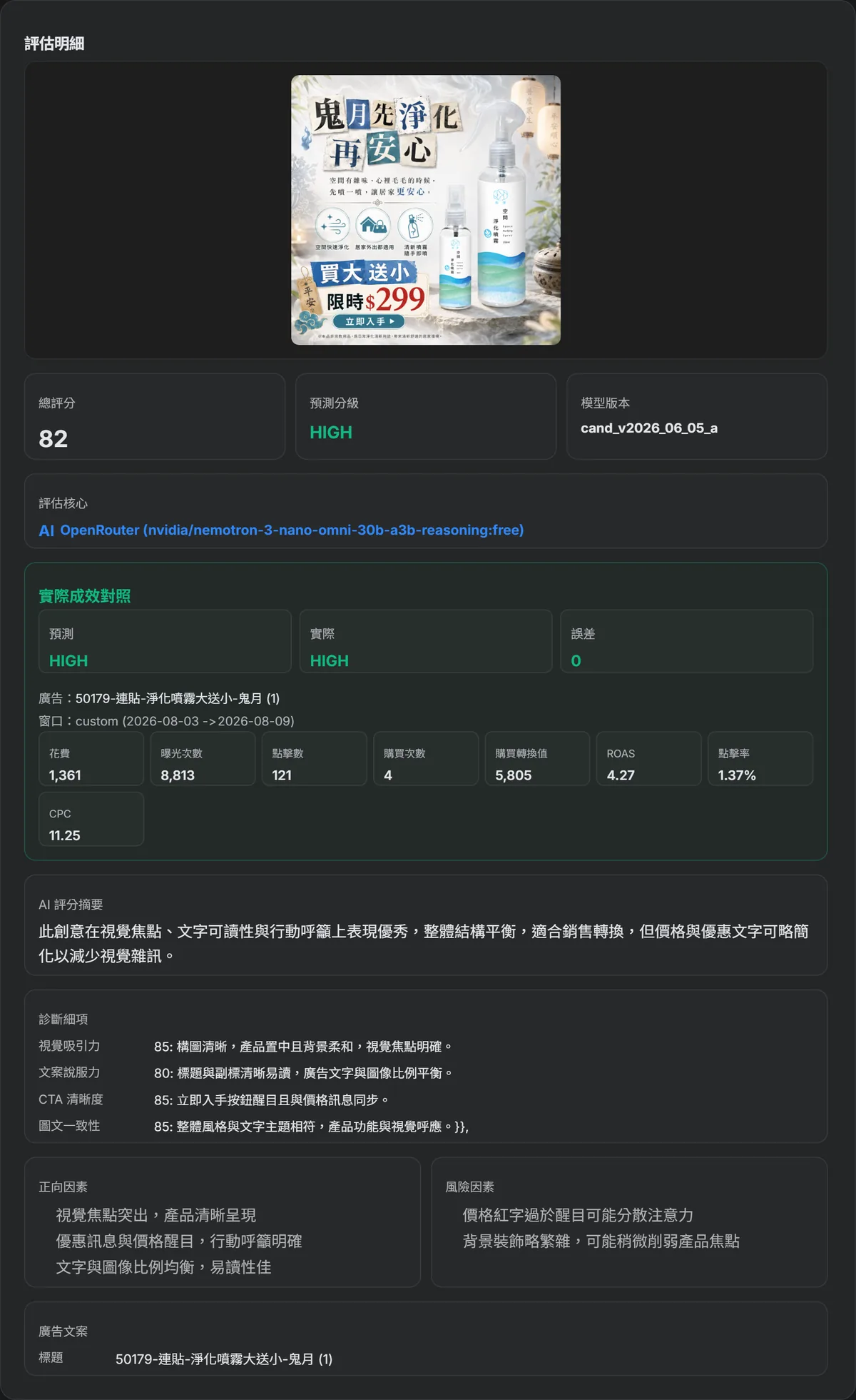 AI 廣告素材診斷評分示範